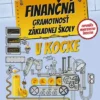 Finančná gramotnosť základnej školy v kocke