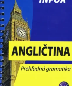 Prehľadná gramatika - angličtina